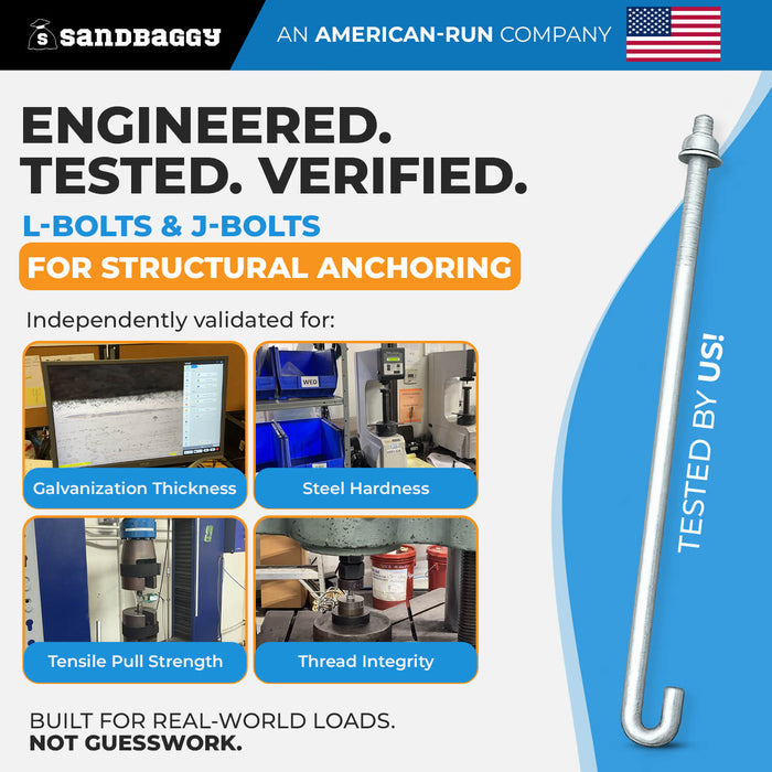 Concrete Anchor Bolts Testing