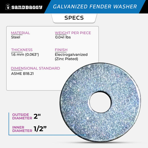 1/2” x 2” Galvanized Fender Washer (Zinc Plated)