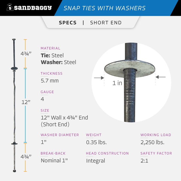 12" x 4 ¾" Standard Snap Ties For Concrete Forms (Short End) - 1" Flat Steel Washer