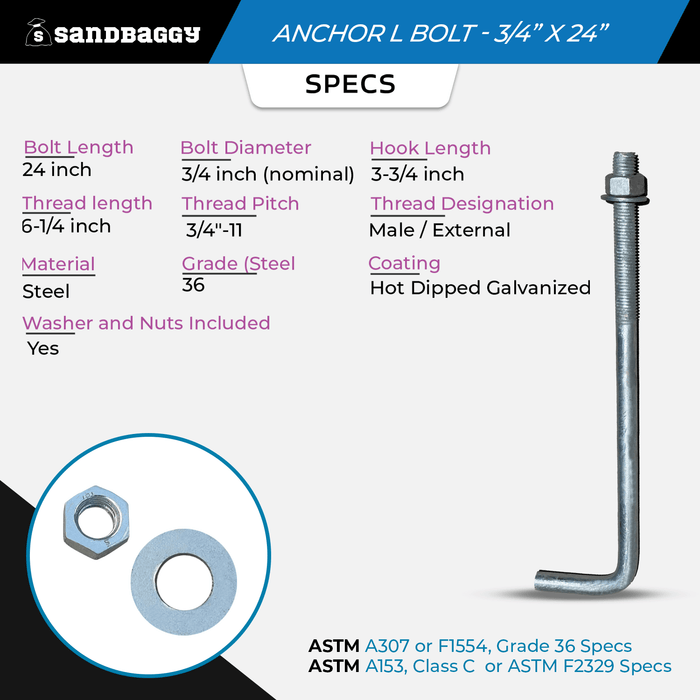 Concrete Anchor Bolts 3/4" x 24"