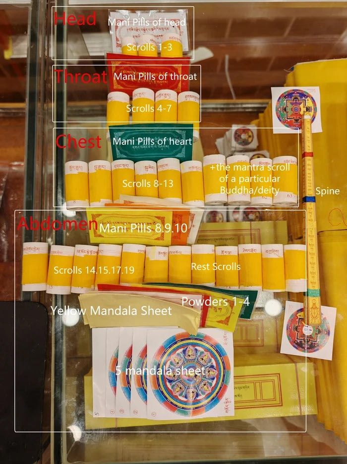 Consecration Filling Scrolls & Rituals Pack for Guru Dorje Drolo - Tibetan Buddhist art, view 4