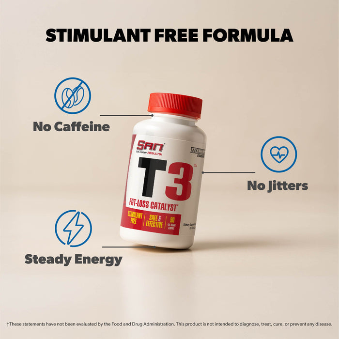 Diet and Weight Loss Stack for Unmatched Results