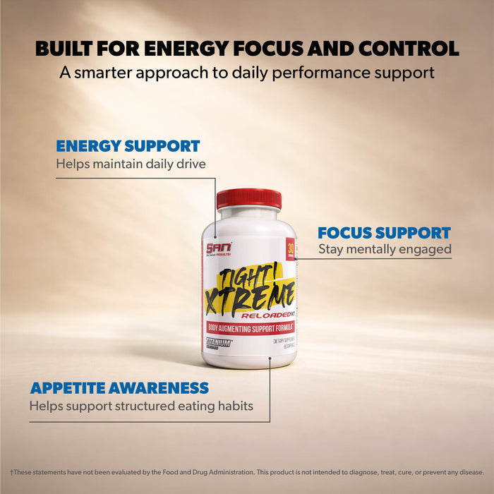 Diet and Weight Loss Stack for Unmatched Results