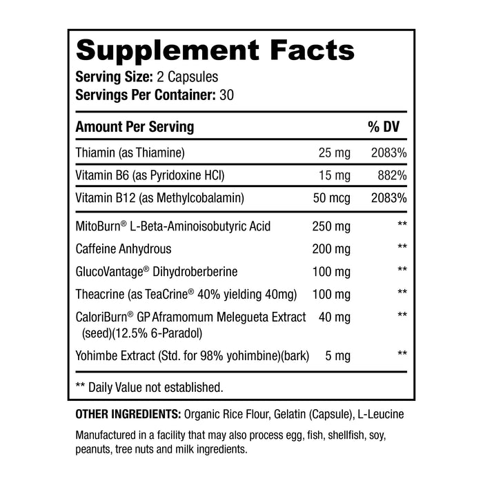 Diet and Weight Loss Stack for Unmatched Results