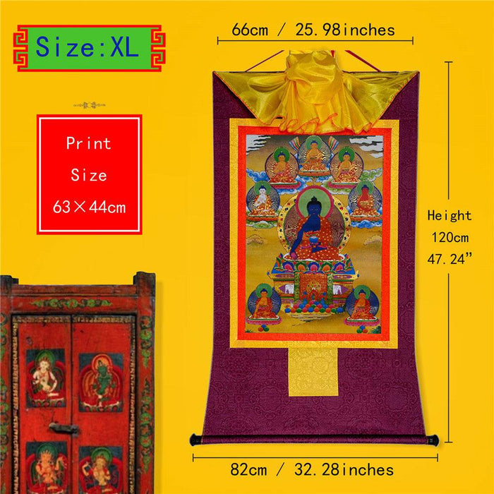 Eight Forms of Bhaisajyaguru-Medicine Buddha - Tibetan thangka painting, close-up detail