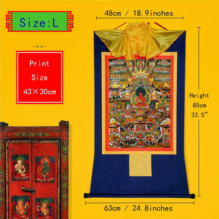 Elysium of Buddhism,Sukhavati - Tibetan thangka painting, view 4