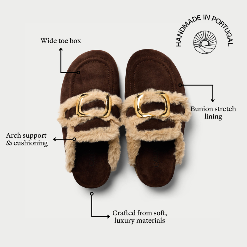Brown slippers with fur trim on a white background, featuring text labels about shoe features.