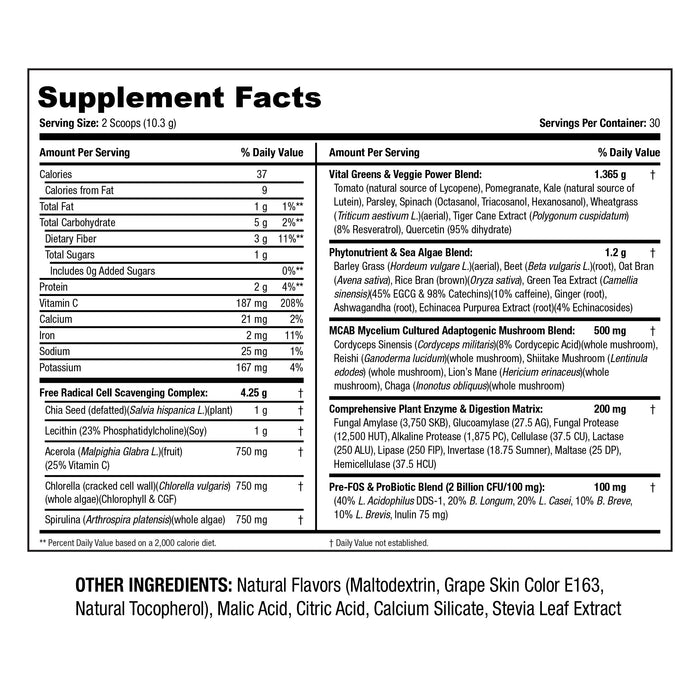 Health and Immunity Stack for Optimal Well-being