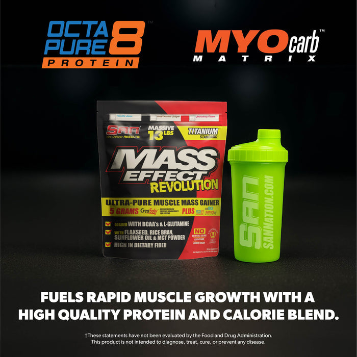 Serious Gains - For Peak Performance