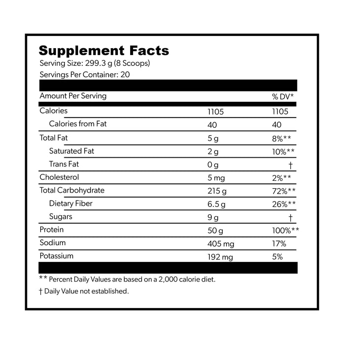 Serious Gains - For Peak Performance