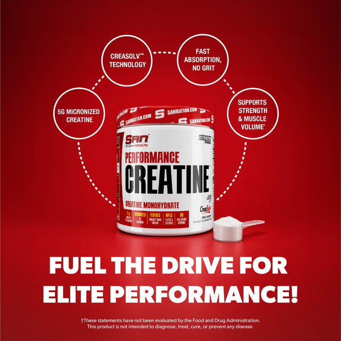 Serious Gains - For Peak Performance
