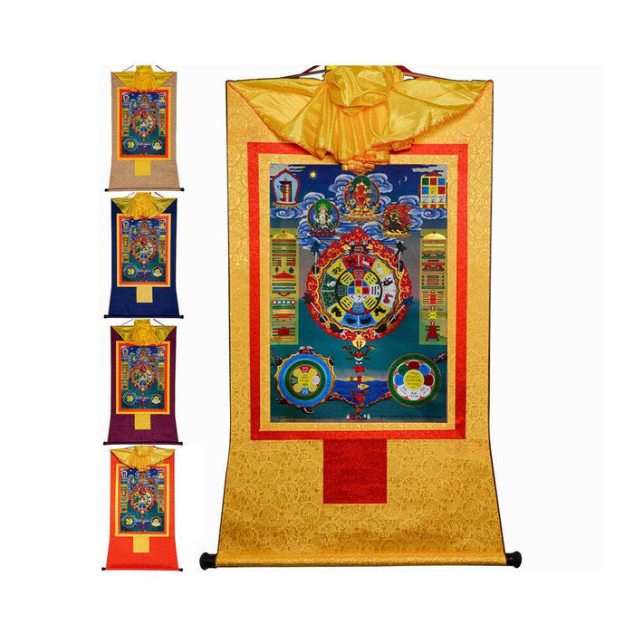 SIPAHO - Melong Mirror - Tibetan Calendar - Tibetan thangka painting, front view