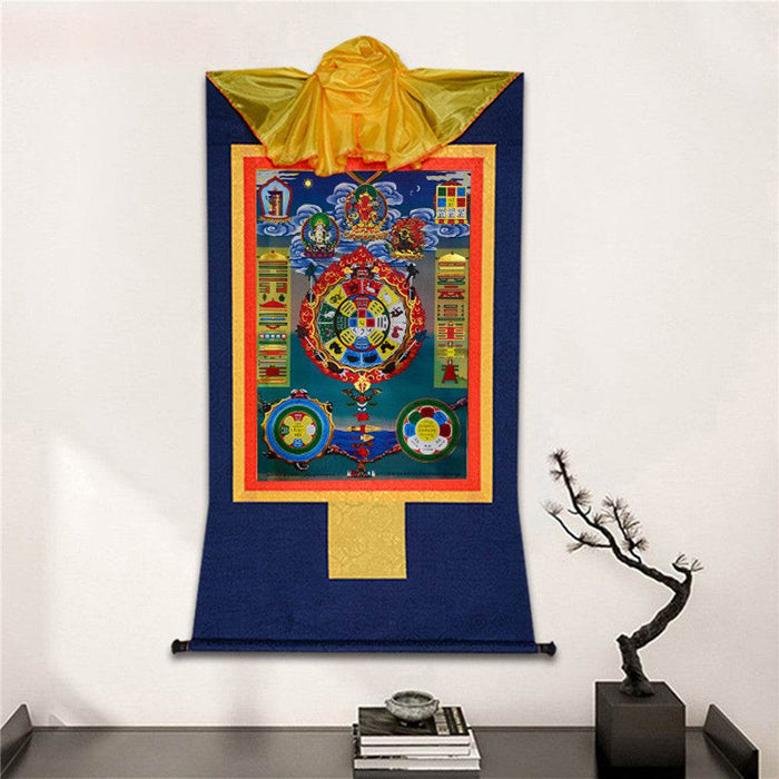 SIPAHO - Melong Mirror - Tibetan Calendar - Tibetan thangka painting, detailed view