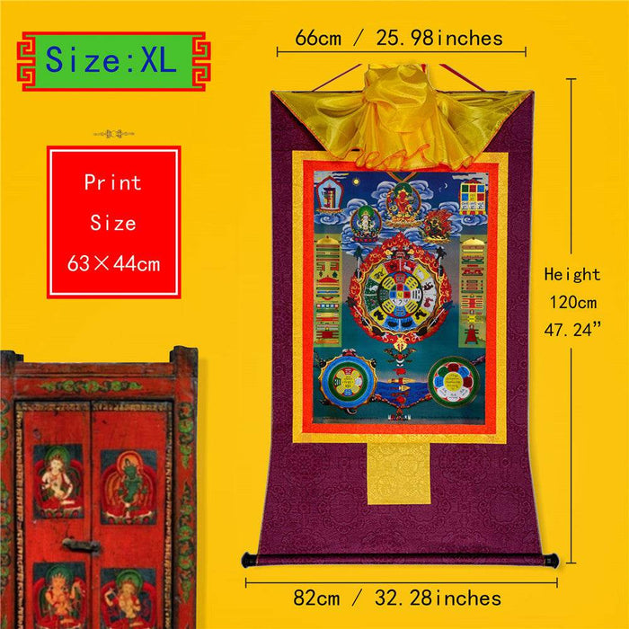 SIPAHO - Melong Mirror - Tibetan Calendar - Tibetan thangka painting, close-up detail