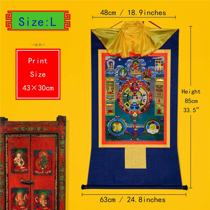 SIPAHO - Melong Mirror - Tibetan Calendar - Tibetan thangka painting, view 4