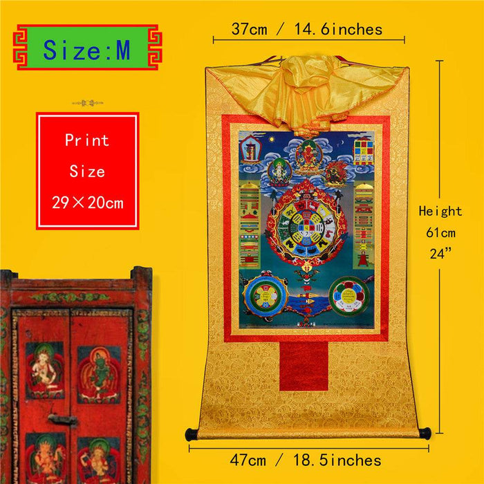 SIPAHO - Melong Mirror - Tibetan Calendar - Tibetan thangka painting, view 5