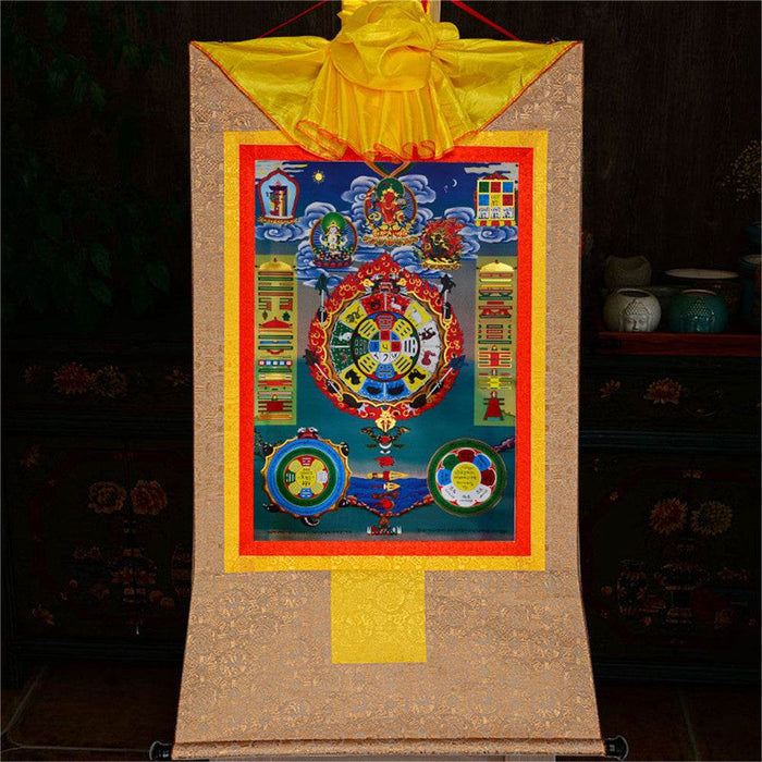 SIPAHO - Melong Mirror - Tibetan Calendar - Tibetan thangka painting, view 8