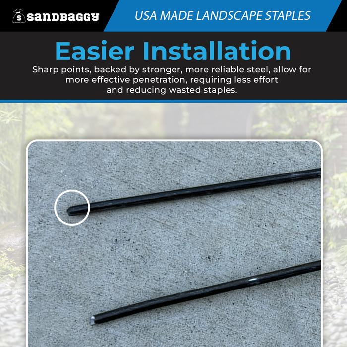 Standard 9-Inch Landscape Staples – USA Made, 11 Gauge Steel