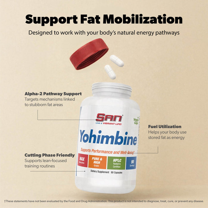 YOHIMBINE
